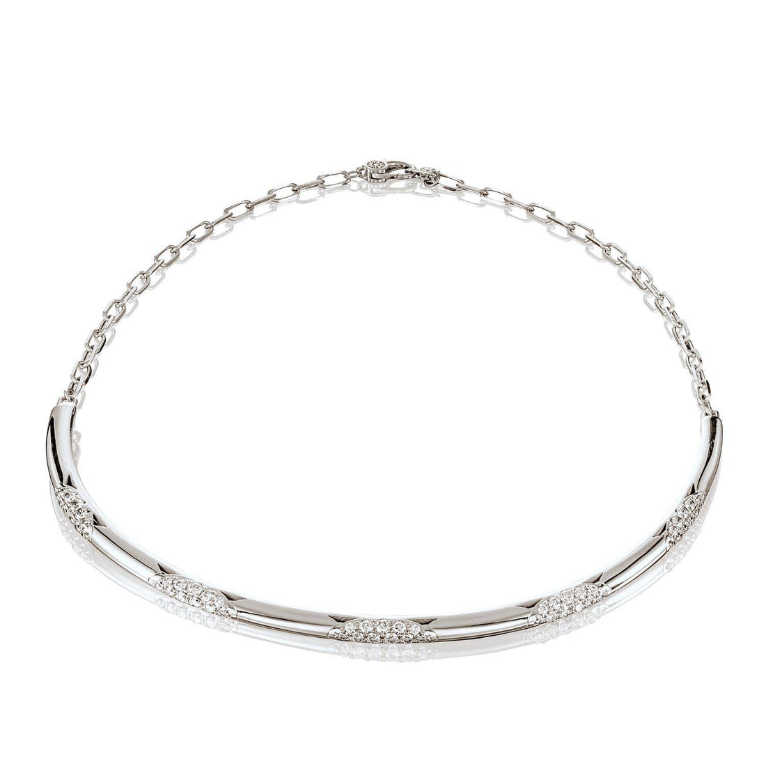 360° Collar